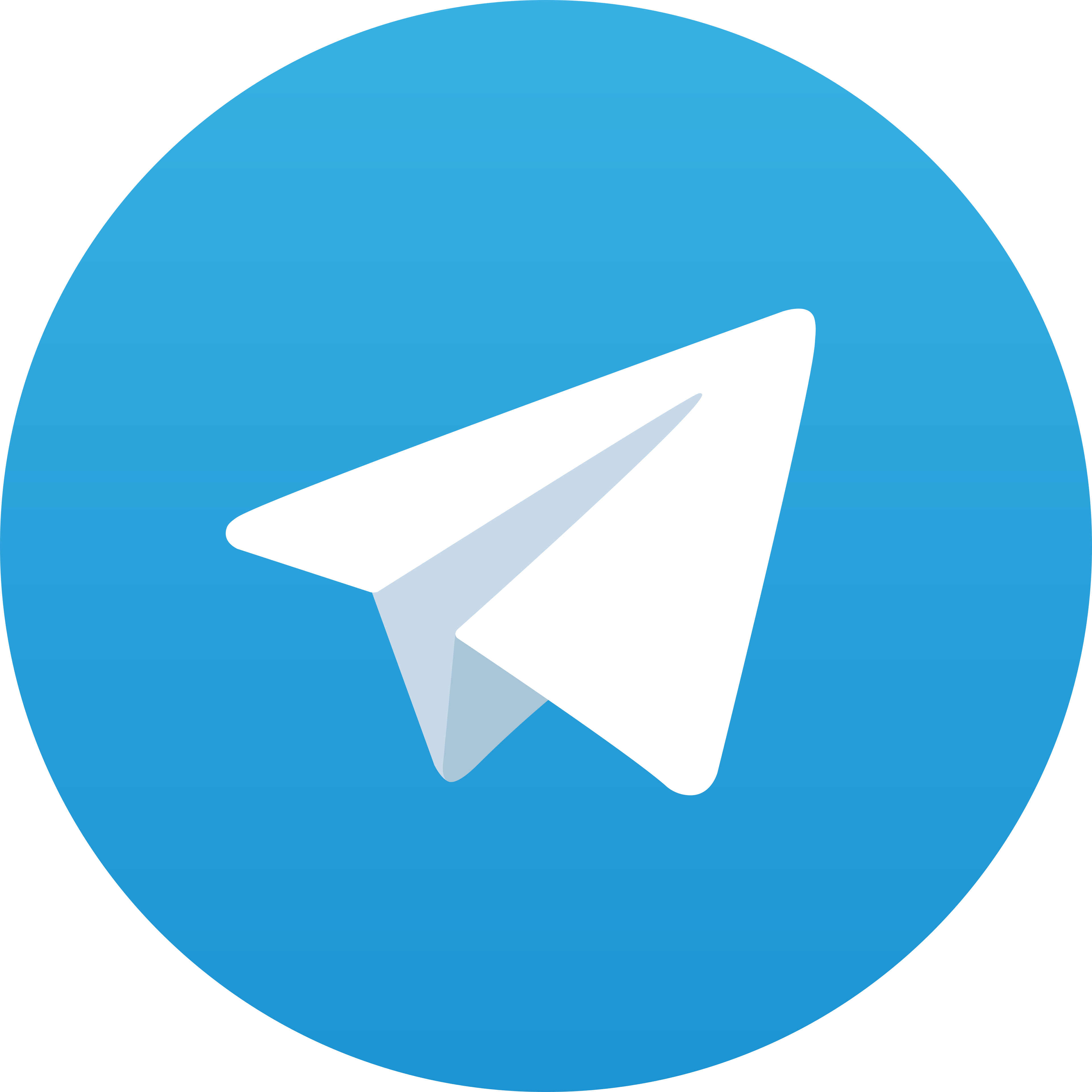 Telegram Gabus77